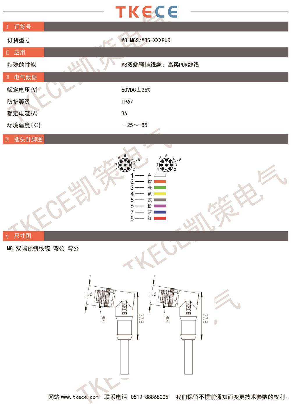 技術參數M8-M8S-M8S-XXXPUR.jpg