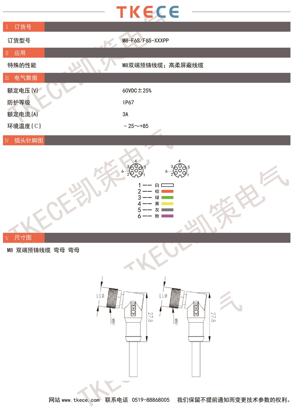 技術參數M8-F6S-F6S-XXXPP.jpg