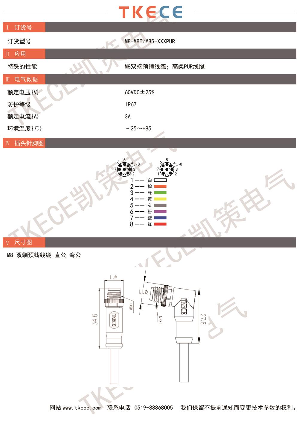 技術參數M8-M8T-M8S-XXXPUR.jpg