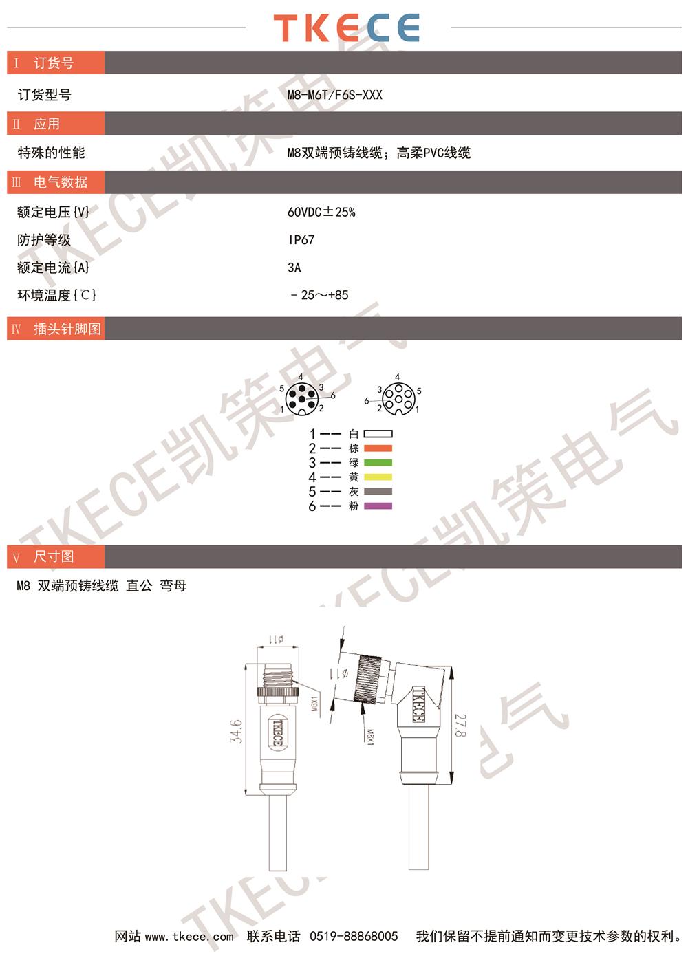 技術參數M8-M6T-F6S-XXX.jpg