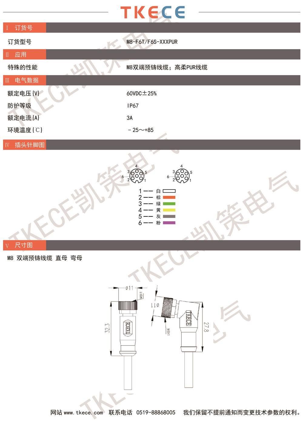 技術(shù)參數(shù)M8-F6T-F6S-XXXPUR.jpg