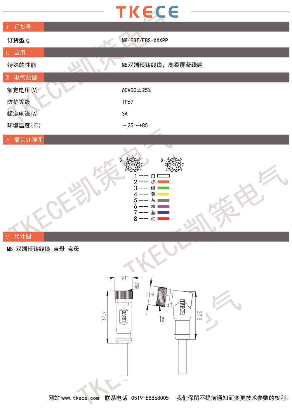 技術參數M8-F8T-F8S-XXXPP.jpg