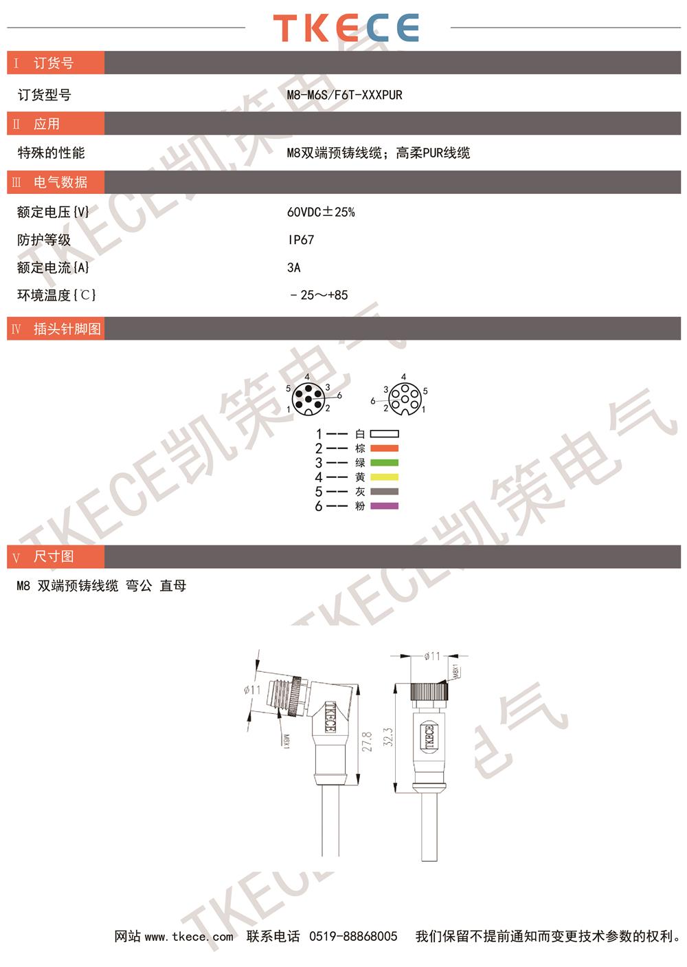 技術參數M8-M6S-F6T-XXXPUR.jpg