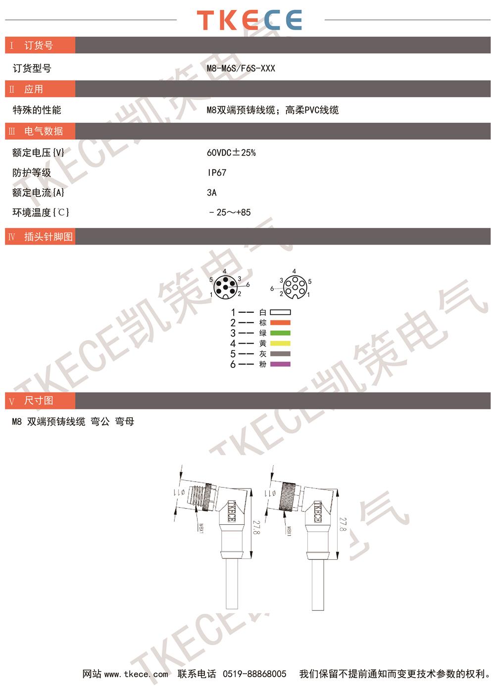 技術參數M8-M6S-F6S-XXX.jpg