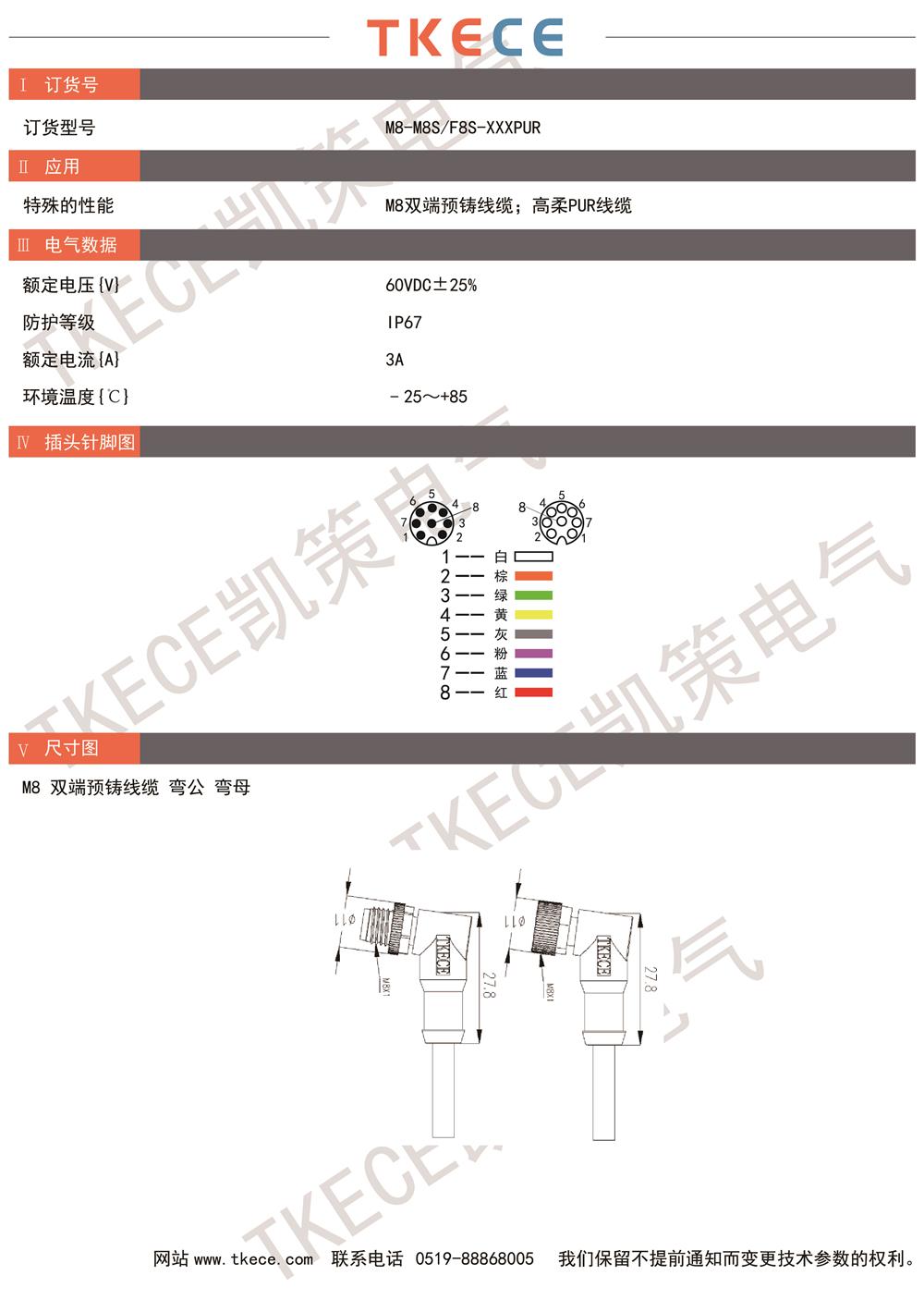 技術參數M8-M8S-F8S-XXXPUR.jpg