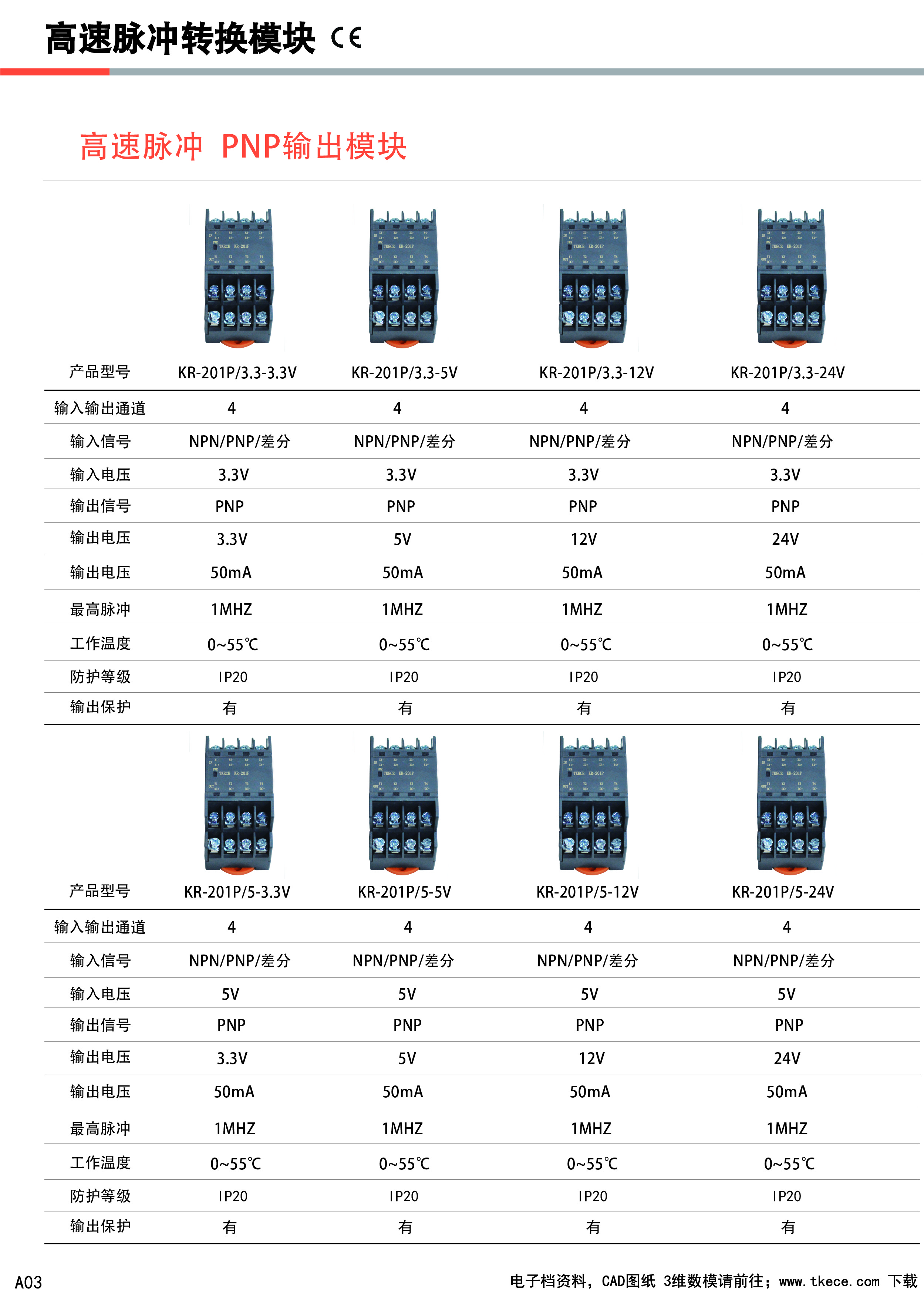 高速脈沖轉(zhuǎn)換模塊-03.jpg